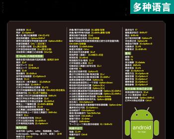 Linux实用快捷键小技巧大揭秘！（提高工作效率的关键）  第1张