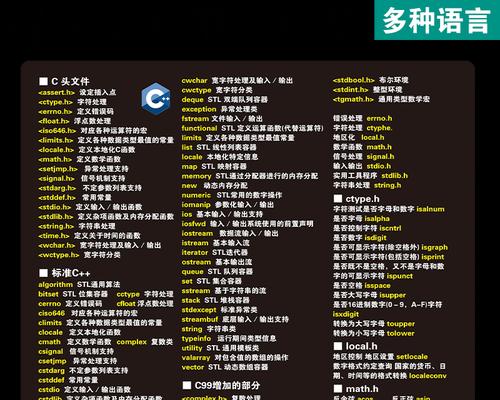 Linux实用快捷键小技巧大揭秘！（提高工作效率的关键）  第3张