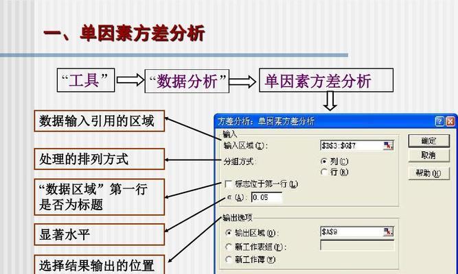 Excel方差公式的应用及计算方法（详解方差公式在Excel中的使用以及其计算方法）  第2张