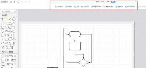 WPS迷你图（掌握WPS迷你图）  第1张