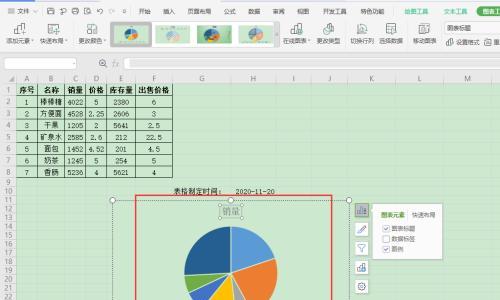 WPS迷你图（掌握WPS迷你图）  第2张