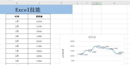 Excel制作折线图的完全指南（从零基础到高级运用）  第3张