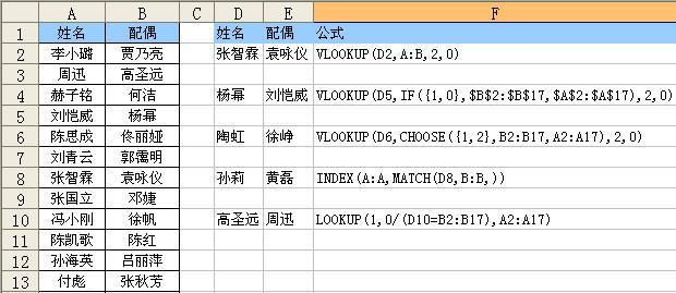 深入了解Python中的index函数（掌握index函数的使用方法）  第3张