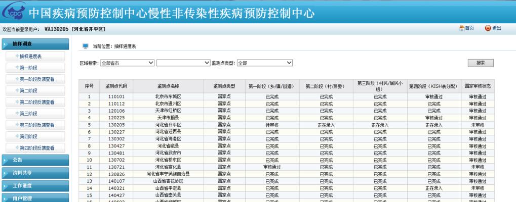 现代数据管理系统的功能与应用（解读数据管理系统的关键功能与优势）  第3张