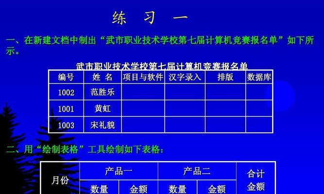 以格式表格制作方法为主题的文章（简单易懂的格式表格制作指南）  第2张