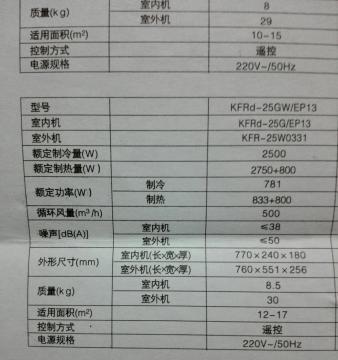 志高洗衣机故障码E4详解（志高洗衣机E4故障码含义及解决方法）  第2张