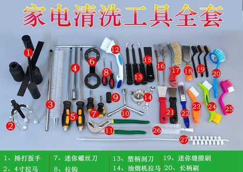 冬季如何清洗油烟机风轮（有效清洁风轮）  第3张