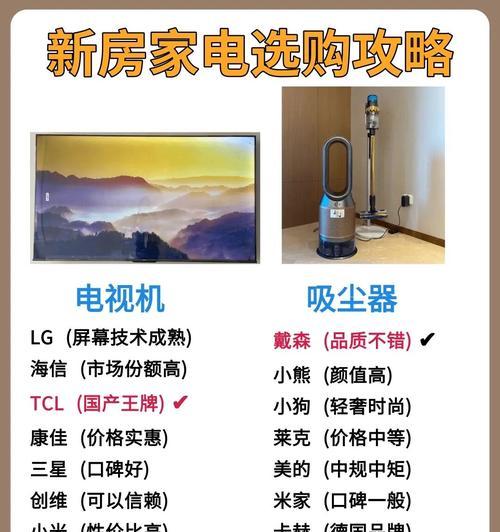 解决室外显示器阅读问题的方法（如何提升室外显示器的可视性）  第2张