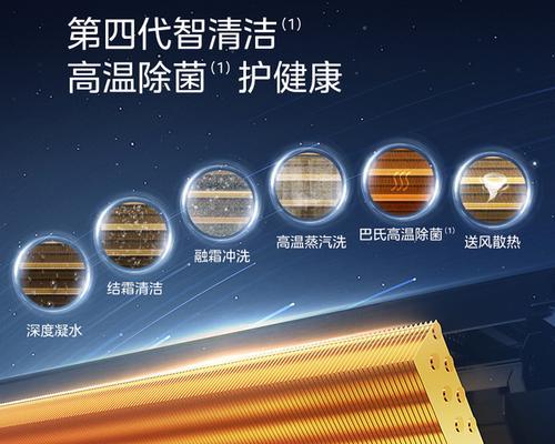 中央空调外面起风怎么办？中央空调起风原因是什么？  第3张