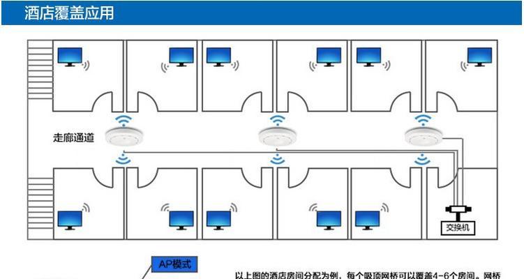 吸顶无线路由器安装图解怎么找？  第2张