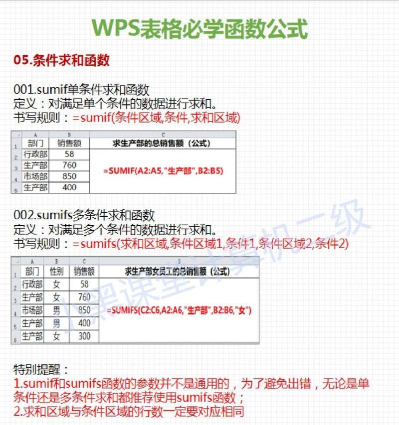 WPS表格求和公式有哪些？如何使用WPS表格进行求和？  第2张