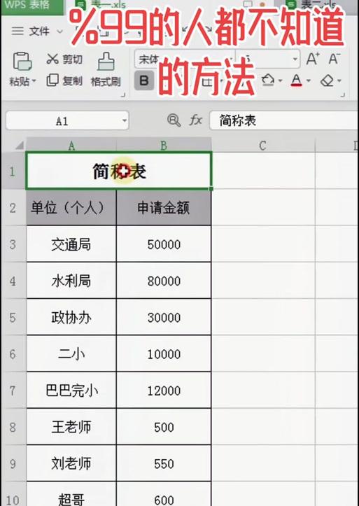 WPS表格求和公式有哪些？如何使用WPS表格进行求和？  第3张