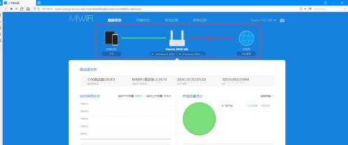 小米路由器如何设置？surface连接路由器的步骤是什么？  第3张