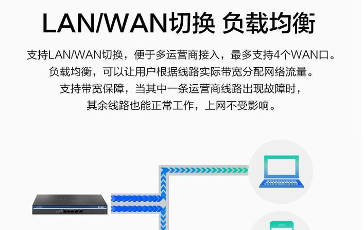路由器切换路由模式如何操作？切换后对网络有何影响？  第2张