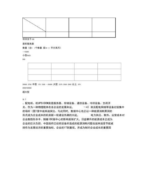 购买服务器的成本有哪些具体剖析？如何进行剖析？  第3张
