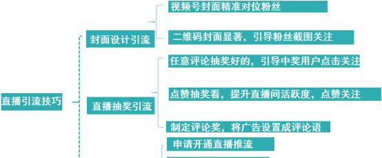 微信视频号如何注册？视频号注册流程步骤是什么？  第1张