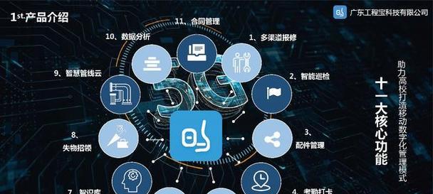 如何通过云服务器实现数字化转型？访问家里电脑的步骤是什么？  第3张