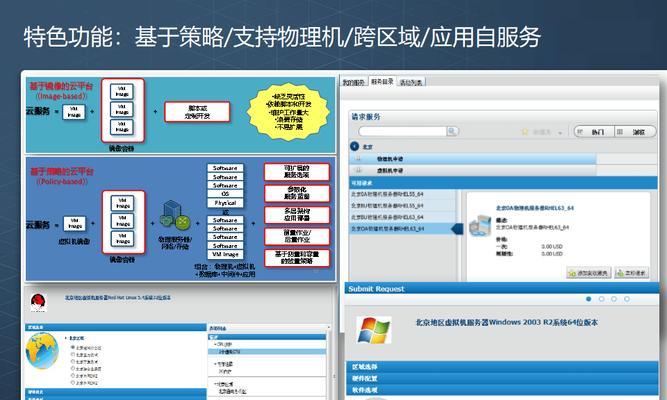 如何通过云服务器实现数字化转型？访问家里电脑的步骤是什么？  第1张