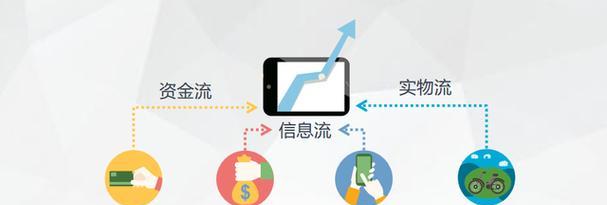 云服务器和区块链如何塑造未来数字经济？它们的基石作用是什么？  第1张