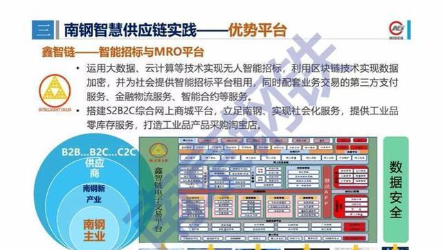 云服务器和区块链如何塑造未来数字经济？它们的基石作用是什么？  第2张