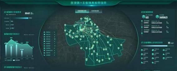 云服务器和区块链如何塑造未来数字经济？它们的基石作用是什么？  第3张