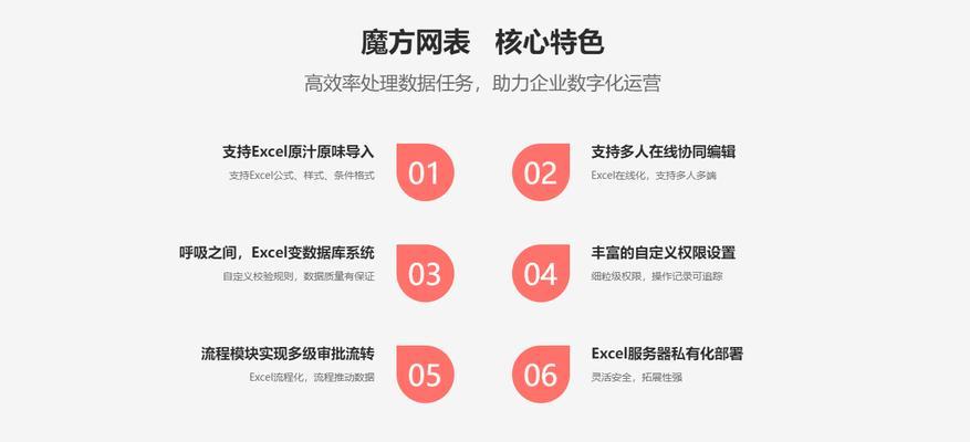 云服务器数据同步的艺术是什么？如何将不同数据源无缝连接？  第3张