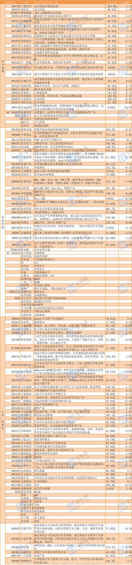 云服务器供应商并购如何影响市场？哪些供应商排名靠前？  第1张