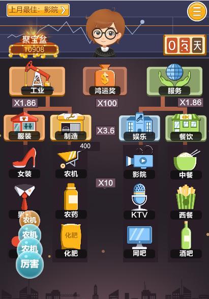 手游服务器如何定价？影响成本的关键因素有哪些？  第3张