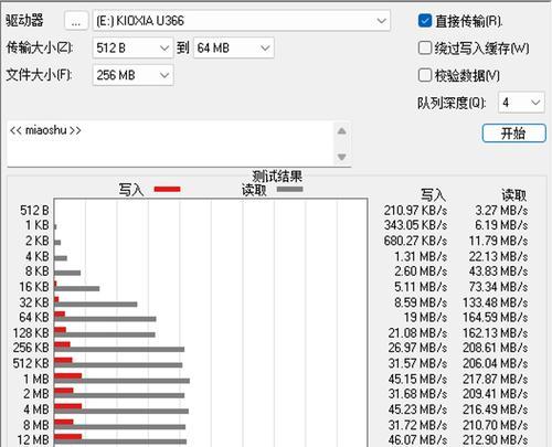 U盘价格表如何解读？市场趋势对选购有何指导？  第3张