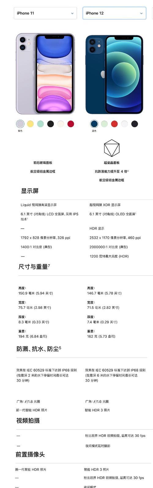 如何在iPhone12上截取长屏？遇到截屏问题怎么办？  第1张