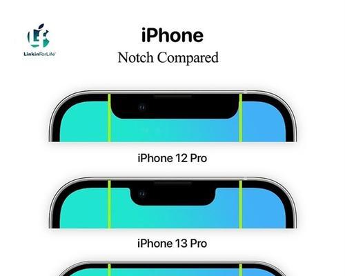 iPhone14系列对比评测？哪款更适合你？  第1张