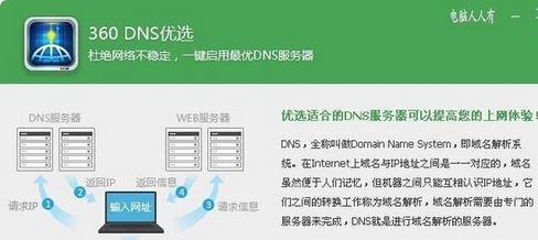 宽带错误651如何一键修复？遇到错误651怎么快速解决？  第2张