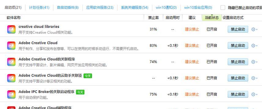 电脑卡慢怎么办？有效处理电脑卡慢的措施有哪些？  第3张