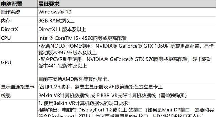 如何查看电脑配置？手把手教你快速了解电脑硬件信息？  第1张