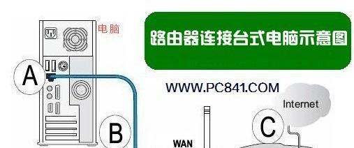 如何为台式电脑设置无线网络连接？需要哪些步骤？  第1张