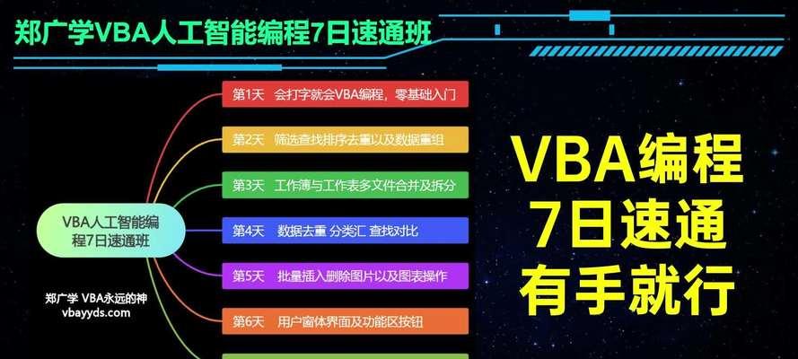 VBA编程基础知识有哪些？如何快速入门VBA编程？  第2张