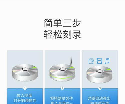 如何使用外置刻录机刻录光盘？遇到问题怎么办？  第1张
