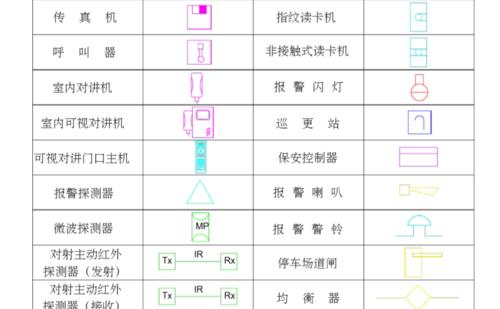 安装CAD时激活码错误怎么办？有效处理措施有哪些？  第1张