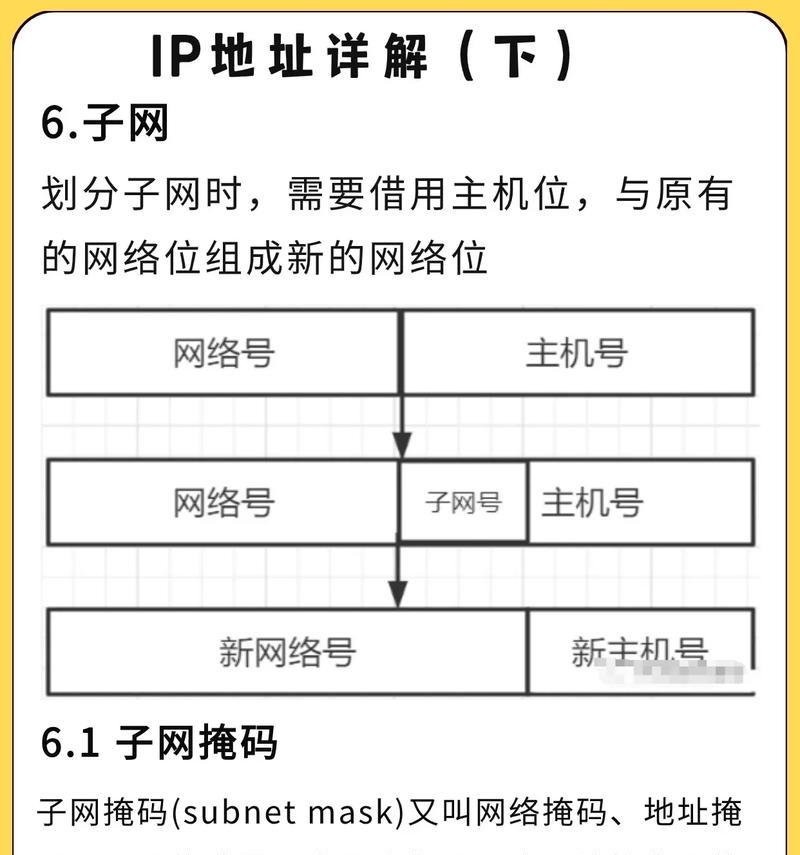关于ip和子网掩码对照表？如何快速查找和理解？  第1张
