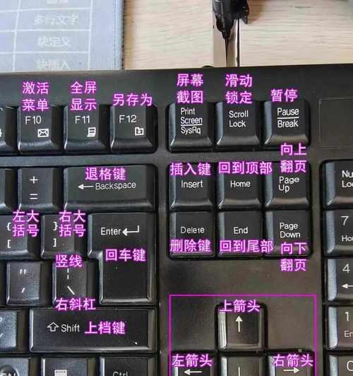 Ctrl键与其他键组合使用时都有哪些功能？常见快捷键操作有哪些问题？  第3张