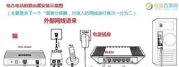 电脑如何连接网络？教程步骤是什么？  第1张