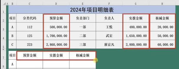 查找公式vlookup怎么用？vlookup运用中常见的问题有哪些？  第2张