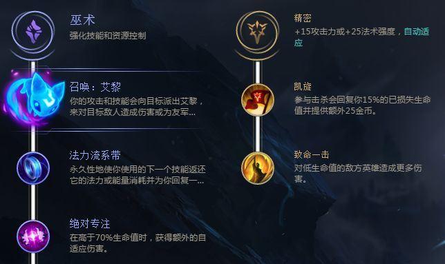 2023年lol符文怎么选择？详细图解助你快速理解符文系统？  第1张