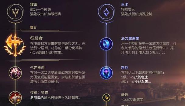 2023年lol符文怎么选择？详细图解助你快速理解符文系统？  第3张