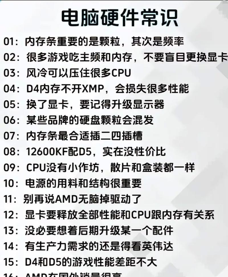 如何查看电脑配置参数？电脑配置参数有哪些常见问题？  第2张