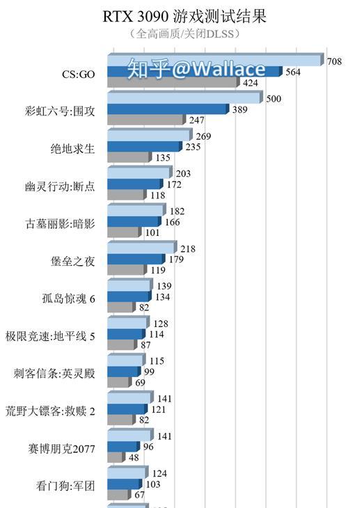 低显高u的后果是什么？如何避免低显高u带来的问题？  第3张
