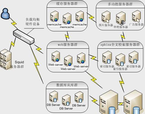 配置注册表数据库损坏怎么办？修复步骤有哪些？  第3张