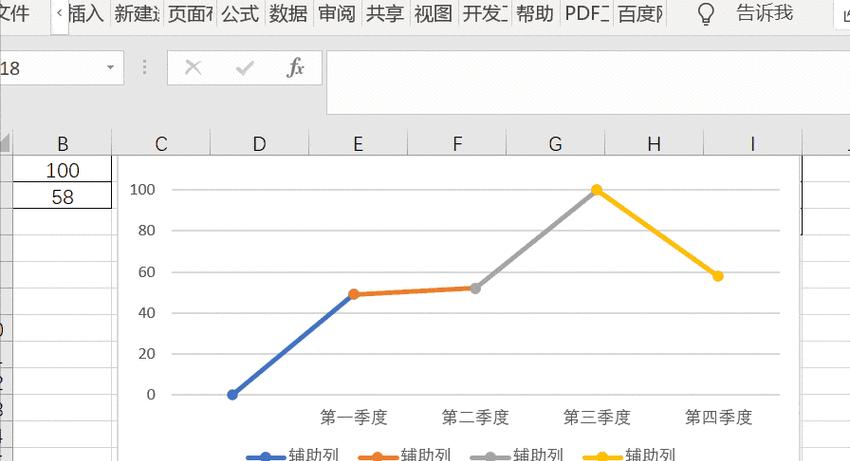 如何设置表格折线图的日期？常见问题有哪些？  第1张