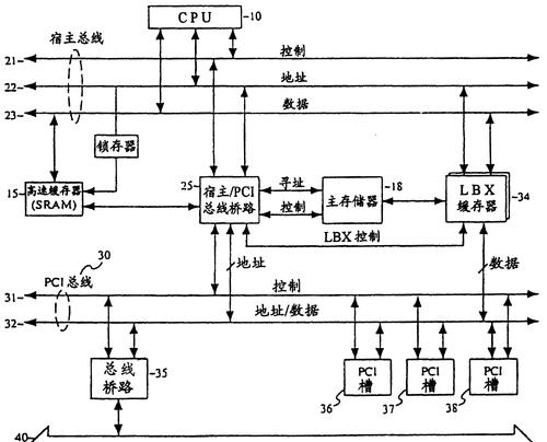 计算机软盘驱动器的作用是什么？如何在现代计算机中使用？  第2张