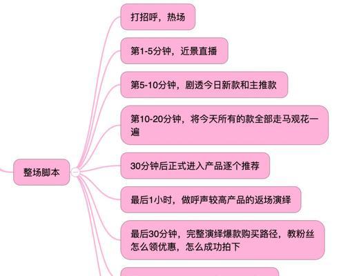直播带货的详细流程是怎样的？如何高效进行直播销售？  第3张